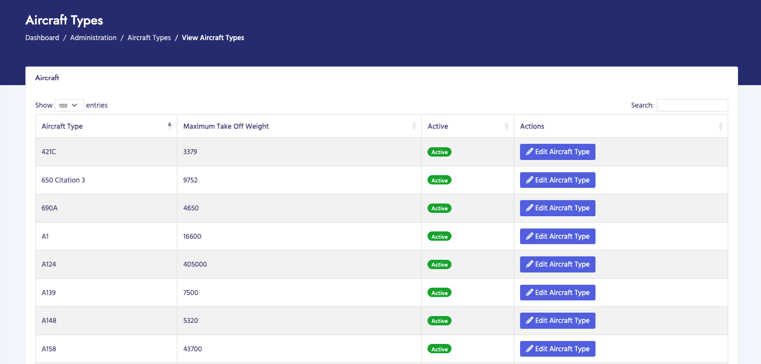 Aircraft Types Management