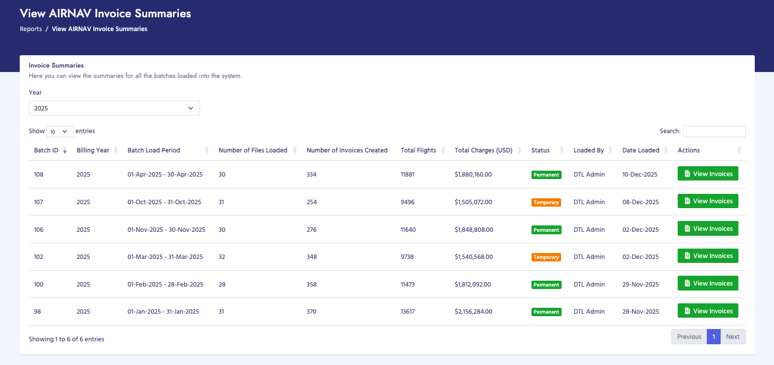 View AIRNAV Invoice Summaries